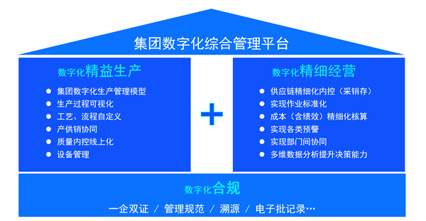国承堂方案.png