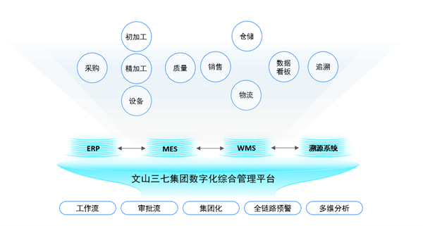 1762929802648609.png 图片3.png