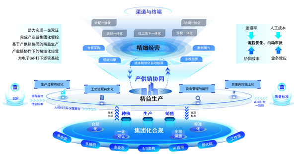 1770536385488711.png 图片7.png